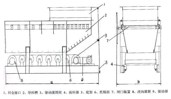 甲帶給料機結(jié)構(gòu)圖紙